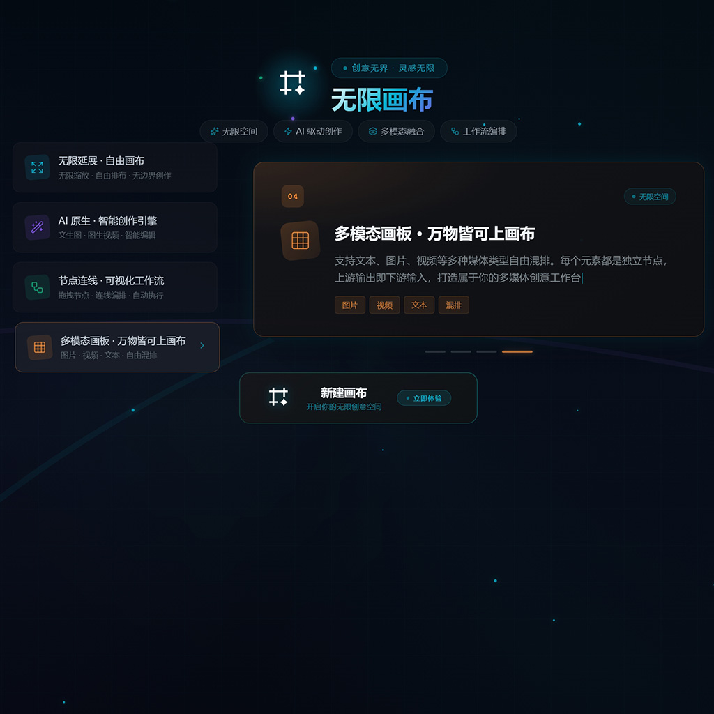 AIGC 培训认证